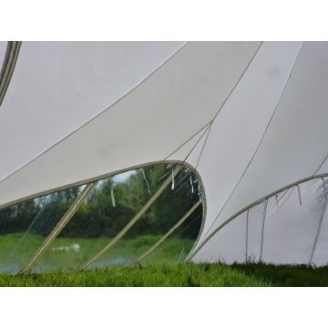 CanvasCamp StarShade 1700 邊牆-透明