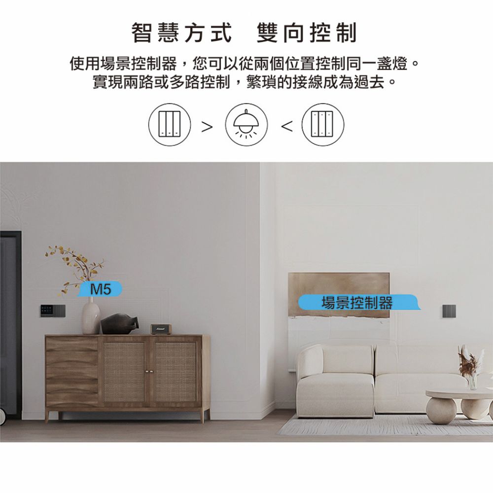 雙向智慧控制,一鍵切換燈光場景,免佈線更彈性 SONOFF M5 智慧開關與場景控制器雙向控制燈具,實現多路開關