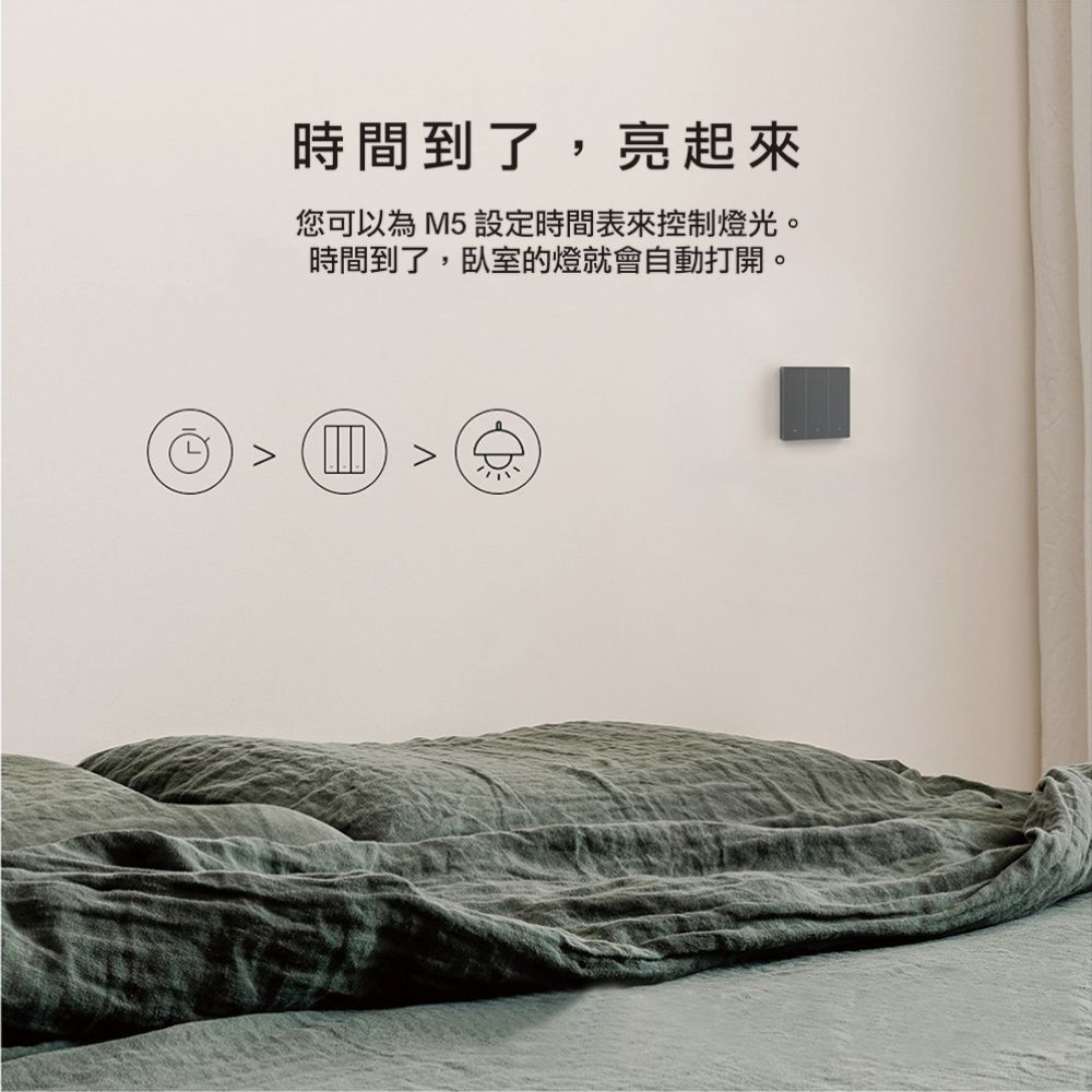 時間一到,自動亮燈,不再摸黑起床 為 SONOFF M5 設定定時排程,自動開啟臥室燈光